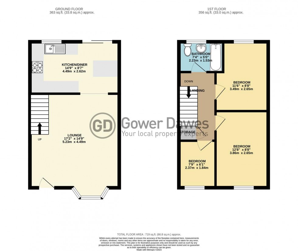 Floorplan for Parker Avenue, Tilbury