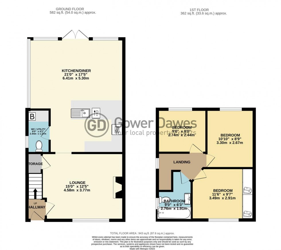 Floorplan for Lenthall Avenue, Grays